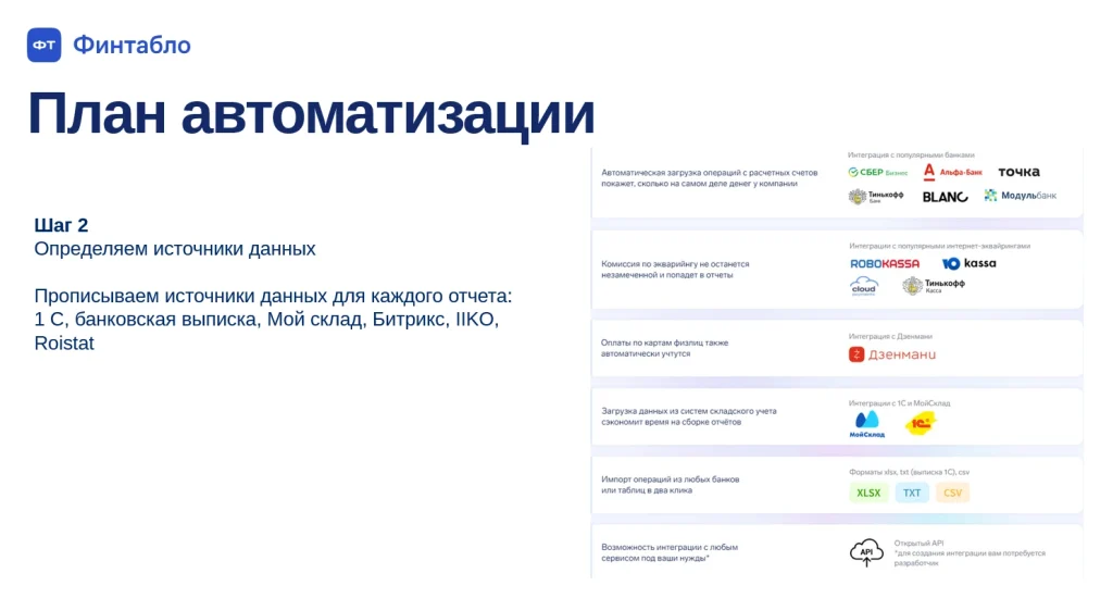 Как автоматизировать бизнес и не наделать ошибок: реальные кейсы из практики